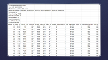 Benchmark CSV