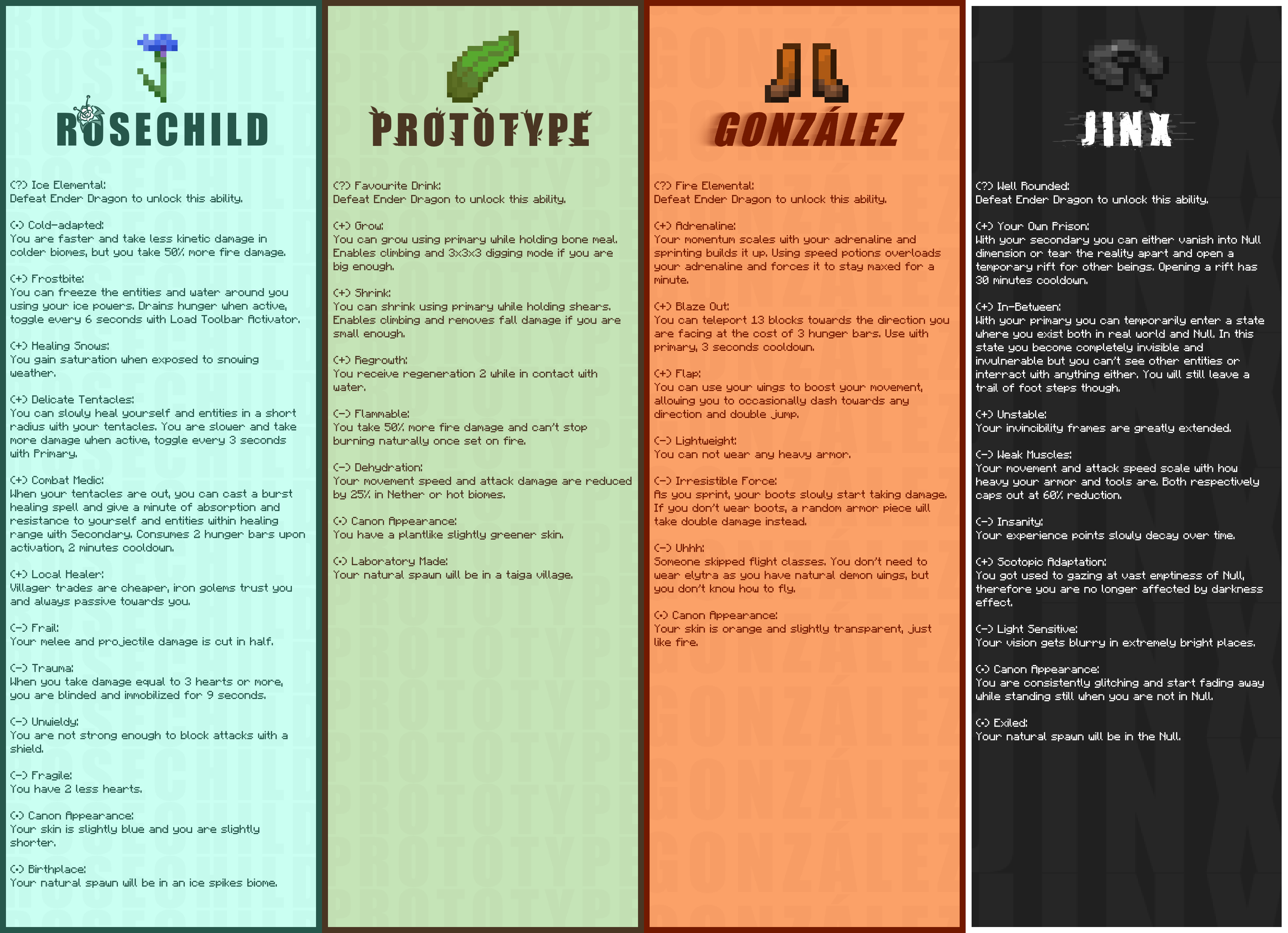 An image describing the Origins available in v2.0.0 Preparation Update.