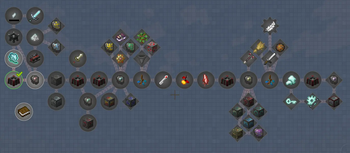Blood Magic