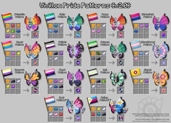 A guide to all the new patterns (v2.0)