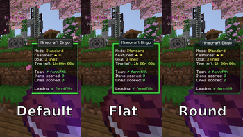Scoreboard Styles