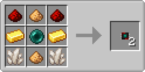 Circuit Recipe