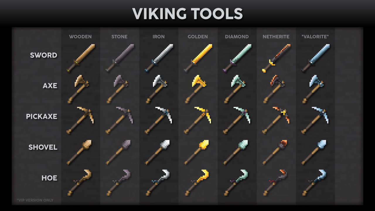 Grimdark Viking Tool & Item Textures Tool & Weapon textures for the Grimdark Viking Pack by Kalam0n