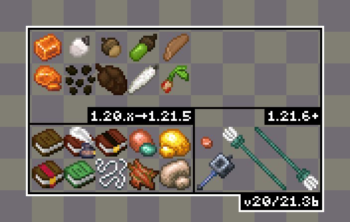 Every texture added in v20/21.3b