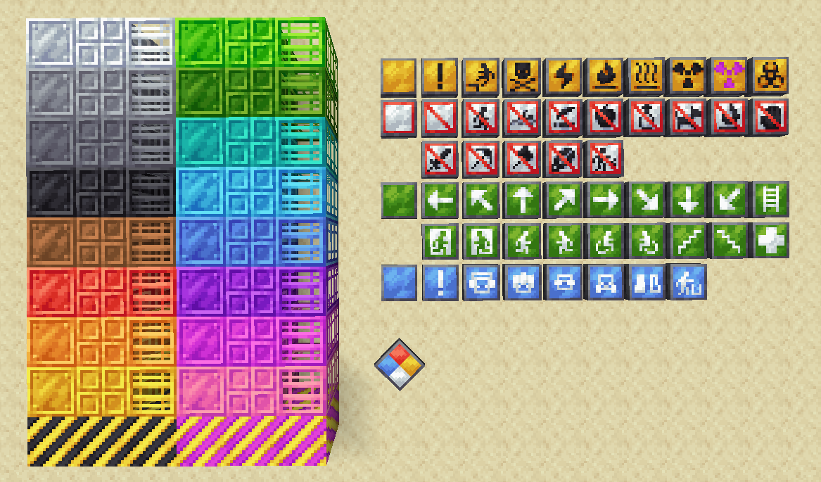 All blocks