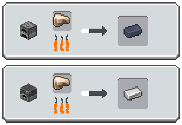 Iron Ingot Recipe