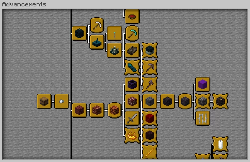 Mine Treasure advancements