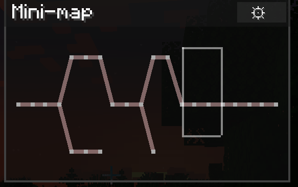 minimap