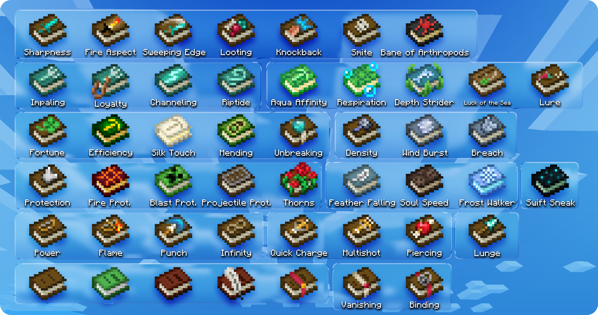 Image showing all books