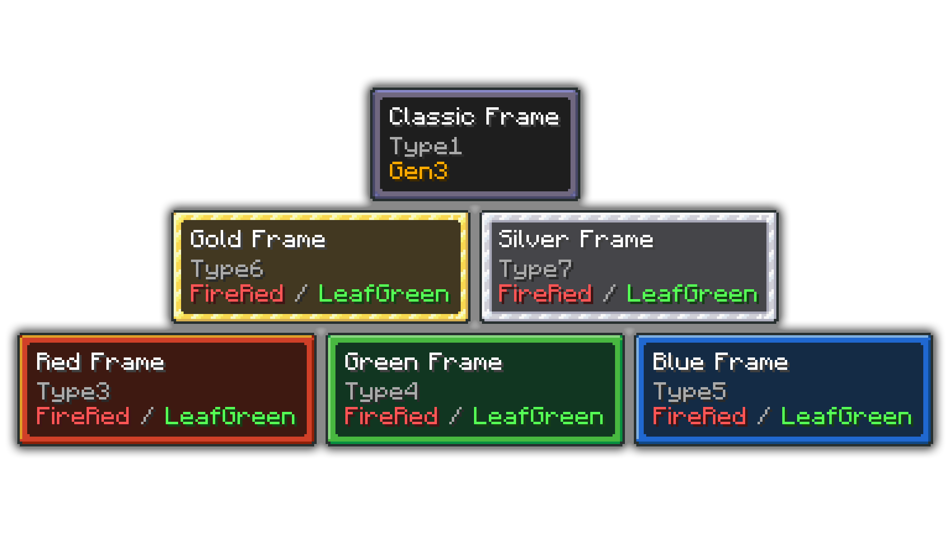 pokeframes