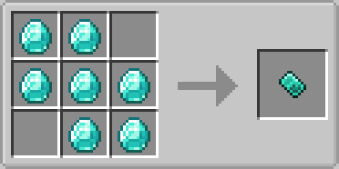 Head crafting recipe