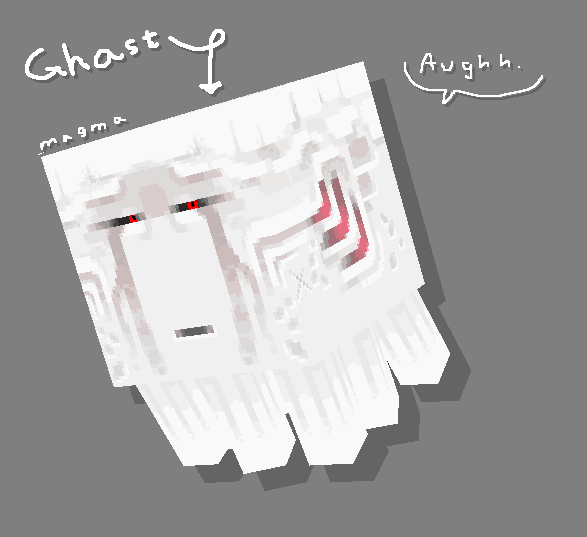 Ghast Model
