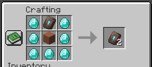 Duplication Recipe 