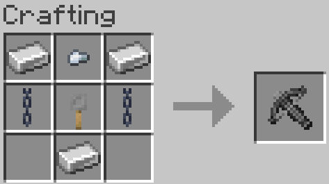 Chain Crossbow Recipe