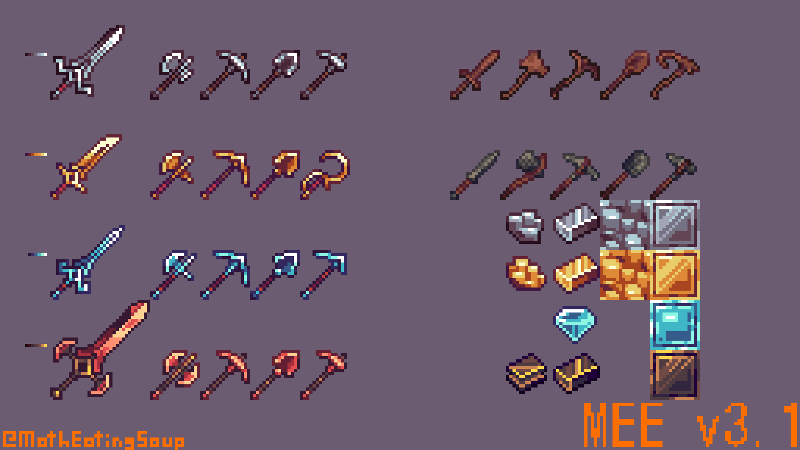 All updated items