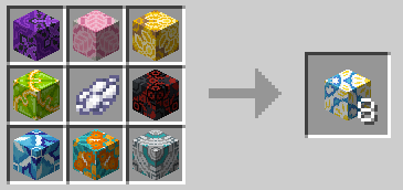 Redyeing Recipes