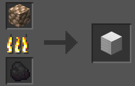 Raw Iron Block -> Iron Block