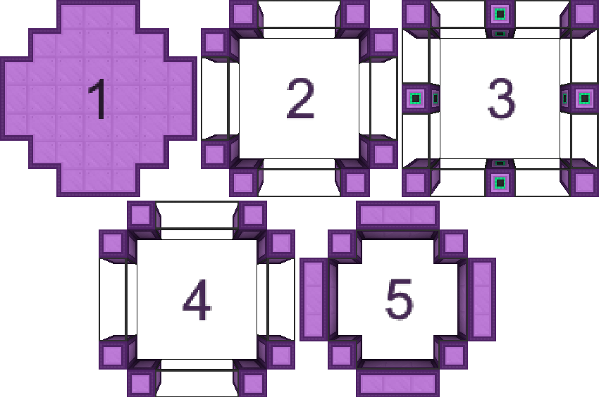 Antimatter Protomolecular Transmutator Layers