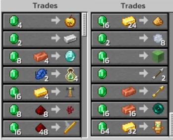 Shop Items and Prices