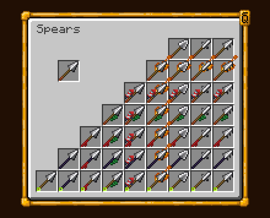 Spears