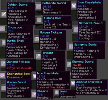 Overview of Possibilities
