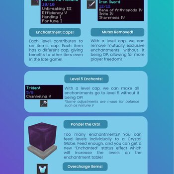 Overview