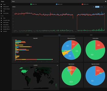 New Project Page