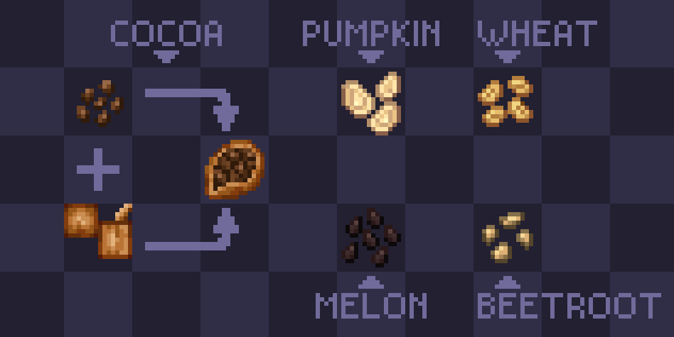 Seeds Showcase