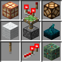 Item interactions