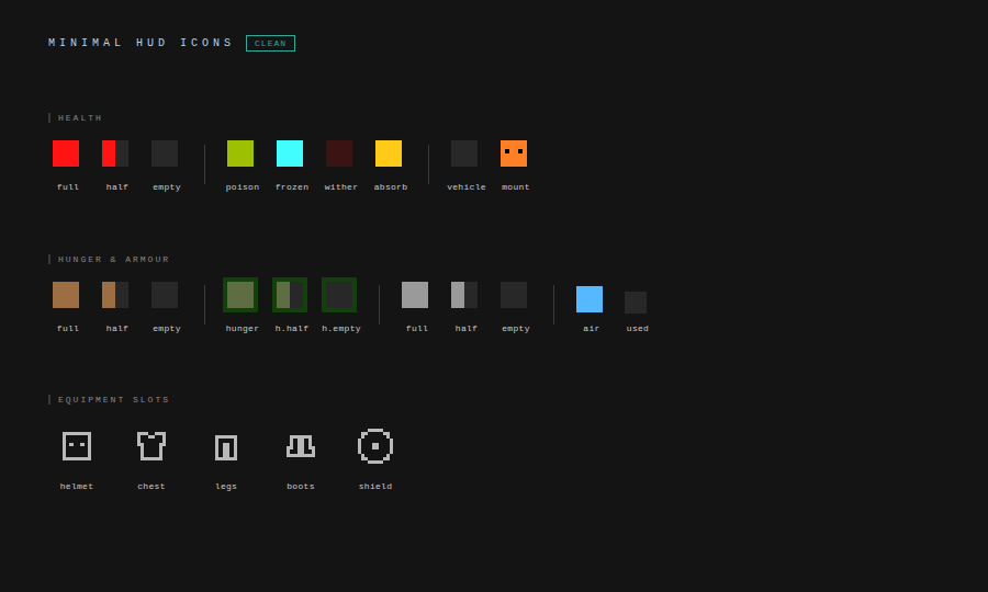 Minimal Icons