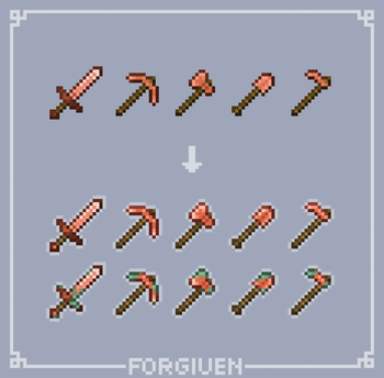 Copper Tools