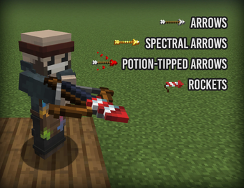 Crossbow Projectiles