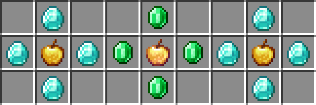 The chest loot