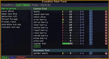 Admin GUI - Loot Tables