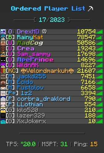 Ordered Player List Example