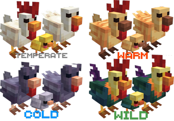 1.0 Chickens