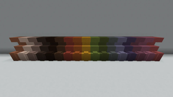 All The GUTS Blocks