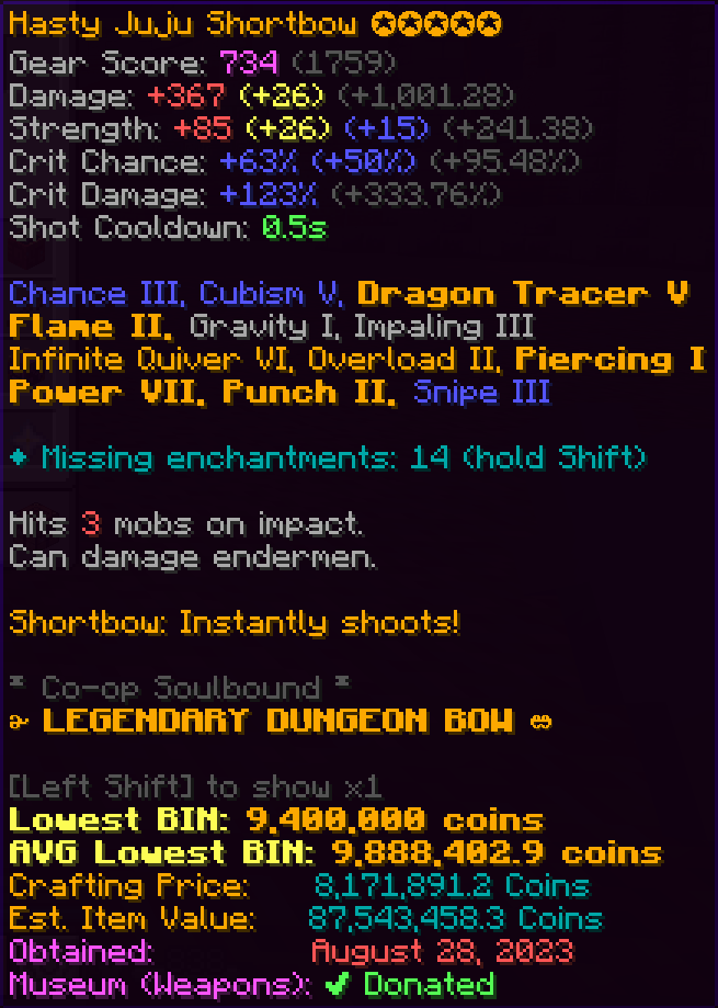 Missing Enchants