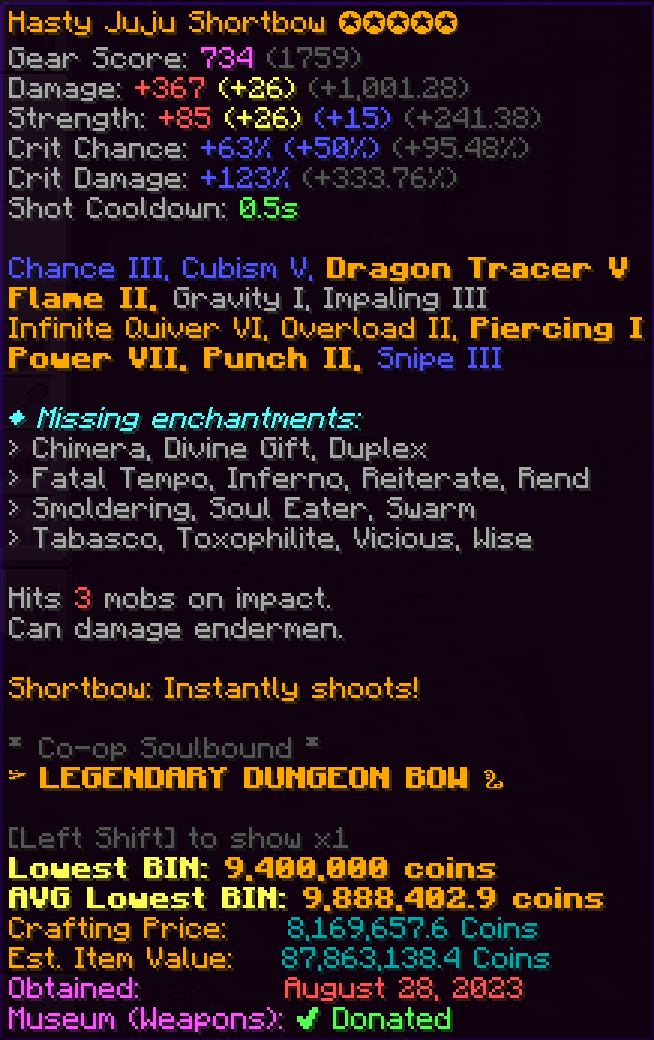 Missing Enchants