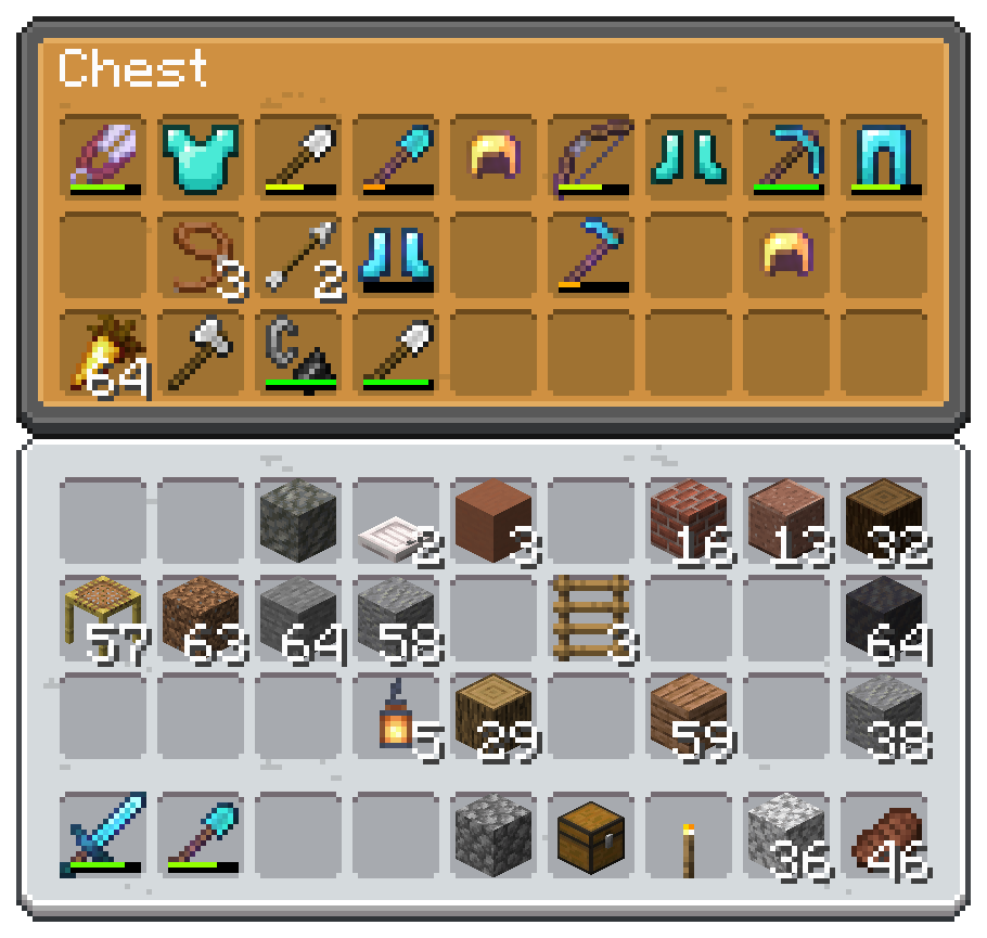 Chest