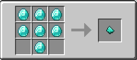 Head crafting recipe