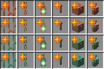 1.21.9 Copper Items