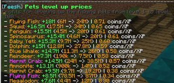 Pet level up prices