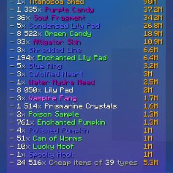 Fishing profit tracker