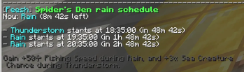 Spider Den rain schedule
