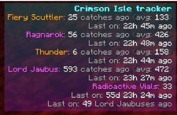 Crimson Isle tracker