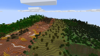 Bands of biomes