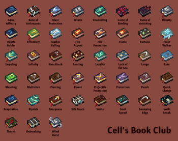 Enchanted Book Index