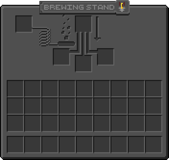 Brewing Stand