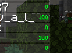 Ping listed in tab menu